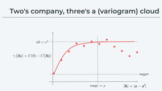 ………………………………………………………………………………………………………….………………….…...
 