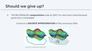 ➢ THE BIG PROBLEM: computations scale as O(N3
), for more than a few thousand
points this is intractable!
Construct a DISCRETE APPROXIMATION of the continuous ﬁeld
Figure from Cameletti et al. (AStA, 2013)
………………………………………………………………………………………………………….………………….…...
 