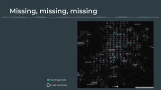 Travel agencies
Credit card data
………………………………………………………………………………………………………….………………….…...
 