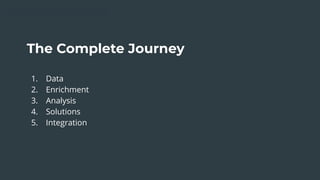 The Complete Journey
1. Data
2. Enrichment
3. Analysis
4. Solutions
5. Integration
 