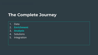 The Complete Journey
1. Data
2. Enrichment
3. Analysis
4. Solutions
5. Integration
 