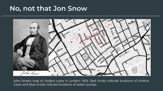 John Snow’s map of cholera cases in London 1854. Red circles indicate locations of cholera
cases and blue circles indicate locations of water pumps.
………………………………………………………………………………………………………….………………….…...
 