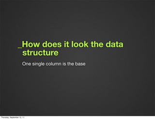 _How does it look the data
                   structure
                       One single column is the base




Thursday, September 15, 11
 