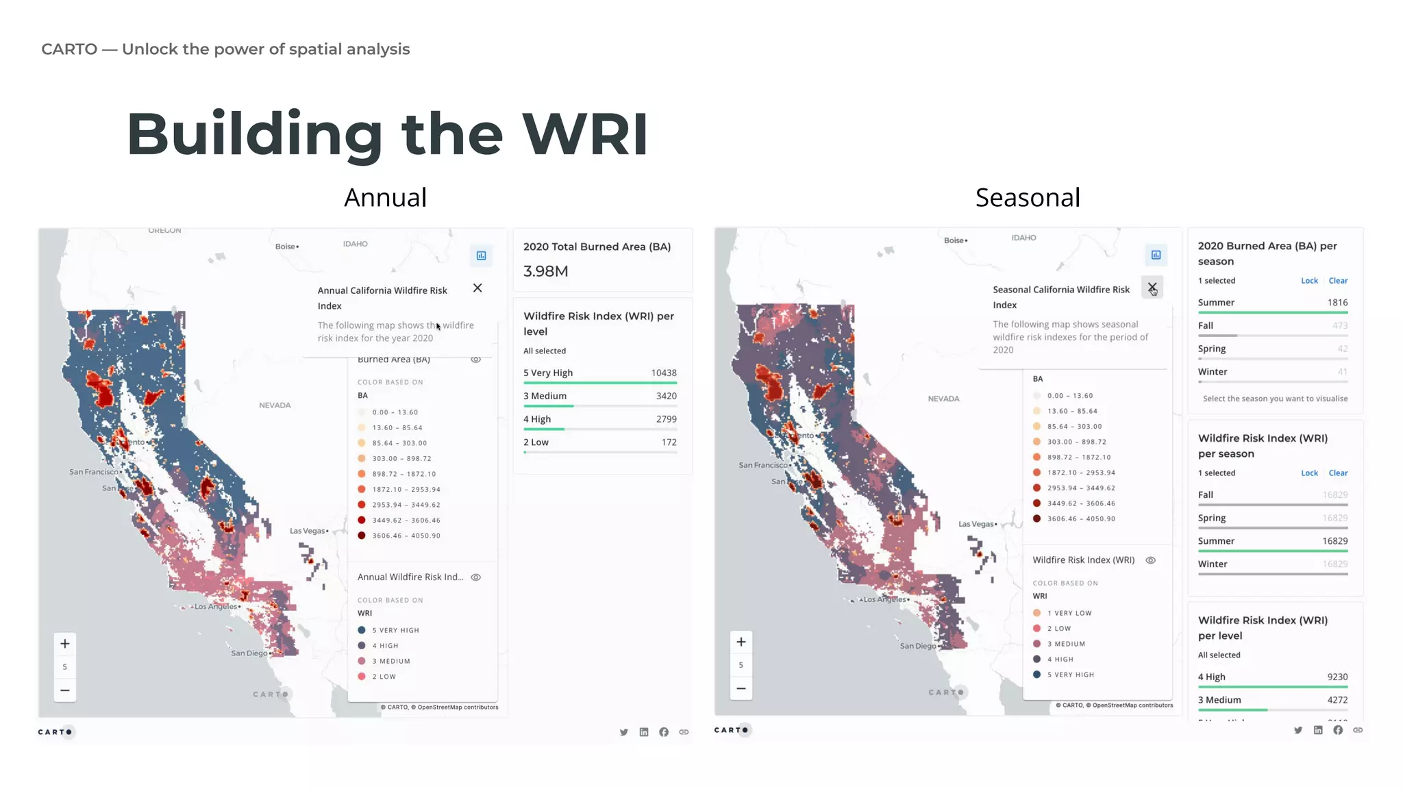 CARTO — Unlock the power of spatial analysis
Building the WRI
Annual Seasonal
 