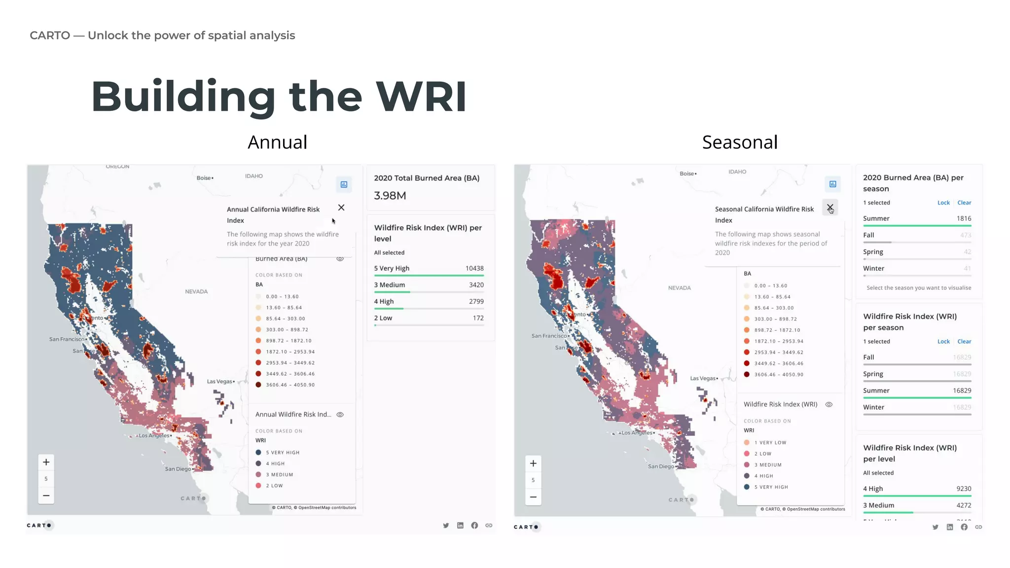 CARTO — Unlock the power of spatial analysis
Building the WRI
Annual Seasonal
 