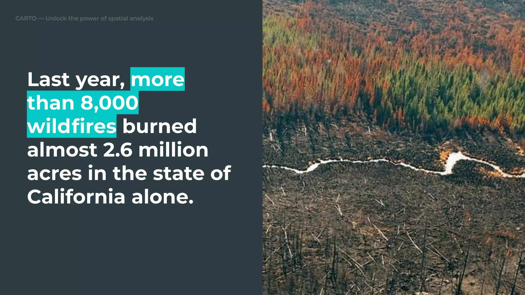 CARTO — Unlock the power of spatial analysis
Last year, more
than 8,000
wildﬁres burned
almost 2.6 million
acres in the state of
California alone.
 