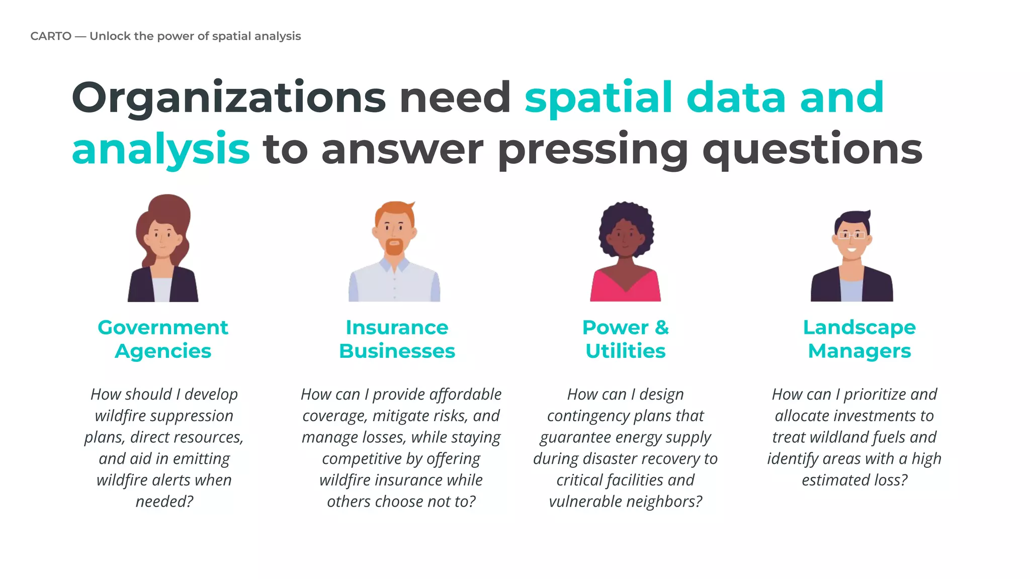 CARTO — Unlock the power of spatial analysis
Organizations need spatial data and
analysis to answer pressing questions
Government
Agencies
Insurance
Businesses
Power &
Utilities
How should I develop
wildﬁre suppression
plans, direct resources,
and aid in emitting
wildﬁre alerts when
needed?
Landscape
Managers
How can I design
contingency plans that
guarantee energy supply
during disaster recovery to
critical facilities and
vulnerable neighbors?
How can I prioritize and
allocate investments to
treat wildland fuels and
identify areas with a high
estimated loss?
How can I provide aﬀordable
coverage, mitigate risks, and
manage losses, while staying
competitive by oﬀering
wildﬁre insurance while
others choose not to?
 