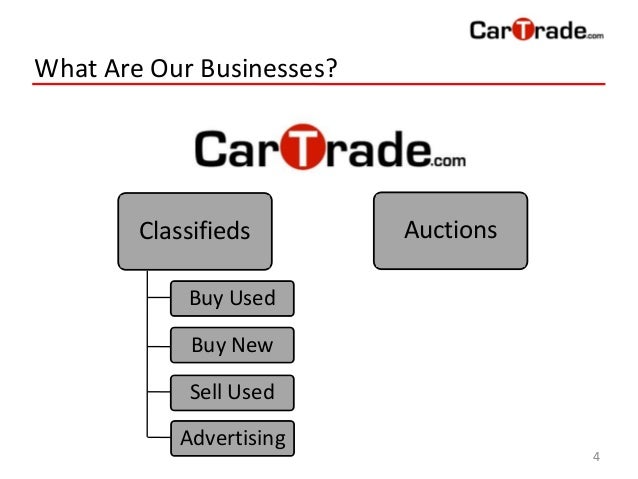 Car Trade