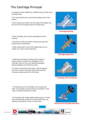 Cartridge valve | PDF