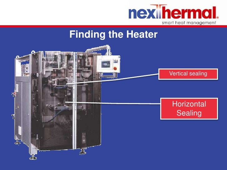 Cartridge Heaters Specifications, Configuration and Applications