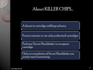 About KILLER CHIPS…11Cartridge World