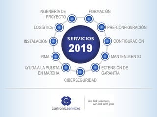 CONFIGURACIÓN
LOGÍSTICA
RMA
INSTALACIÓN
FORMACIÓN
MANTENIMIENTO
EXTENSIÓN DE
GARANTÍA
PRE-CONFIGURACIÓN
AYUDAA LA PUESTA
EN MARCHA
CIBERSEGURIDAD
INGENIERÍA DE
PROYECTO
 