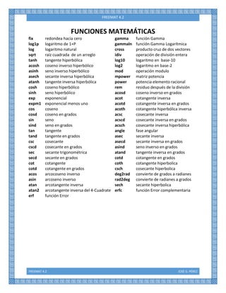 FREEMAT 4.2 JOSÉ G. PÉREZ
FREEMAT 4.2
FUNCIONES MATEMÁTICAS
fix redondea hacia cero gamma función Gamma
log1p logaritmo de 1+P gammaln función Gamma Logarítmica
log logaritmo natural cross producto cruz de dos vectores
sqrt raíz cuadrada de un arreglo idiv operación de división entera
tanh tangente hiperbólica log10 logaritmo en base-10
acosh coseno inverso hiperbólico log2 logaritmo en base-2
asinh seno inverso hiperbólico mod operación modulo
asech secante inversa hiperbólica mpower matriz potencia
atanh tangente inversa hiperbólica power potencia elemento racional
cosh coseno hiperbólico rem residuo después de la división
sinh seno hiperbólico acosd coseno inverso en grados
exp exponencial acot cotangente inversa
expm1 exponencial menos uno acotd cotangente inversa en grados
cos coseno acoth cotangente hiperbólica inversa
cosd coseno en grados acsc cosecante inversa
sin seno acscd cosecante inversa en grados
sind seno en grados acsch cosecante inversa hiperbólica
tan tangente angle fase angular
tand tangente en grados asec secante inversa
csc cosecante asecd secante inversa en grados
cscd cosecante en grados asind seno inverso en grados
sec secante trigonométrica atand tangente inversa en grados
secd secante en grados cotd cotangente en grados
cot cotangente coth cotangente hiperbolica
cotd cotangente en grados csch cosecante hiperbolica
acos arcocoseno inverso deg2rad convierte de grados a radianes
asin arcoseno inverso rad2deg convierte de radianes a grados
atan arcotangente inversa sech secante hiperbolica
atan2 arcotangente inversa del 4-Cuadrate erfc función Error complementaria
erf función Error
 