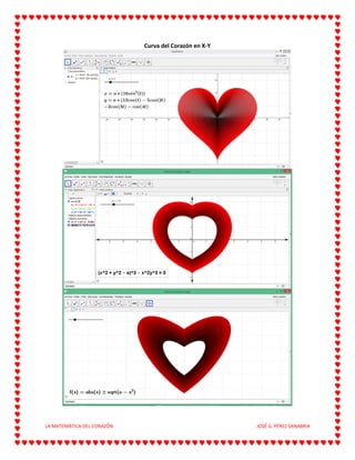LA MATEMÁTICA DEL CORAZÓN JOSÉ G. PÉREZ SANABRIA
Curva del Corazón en X-Y
 
