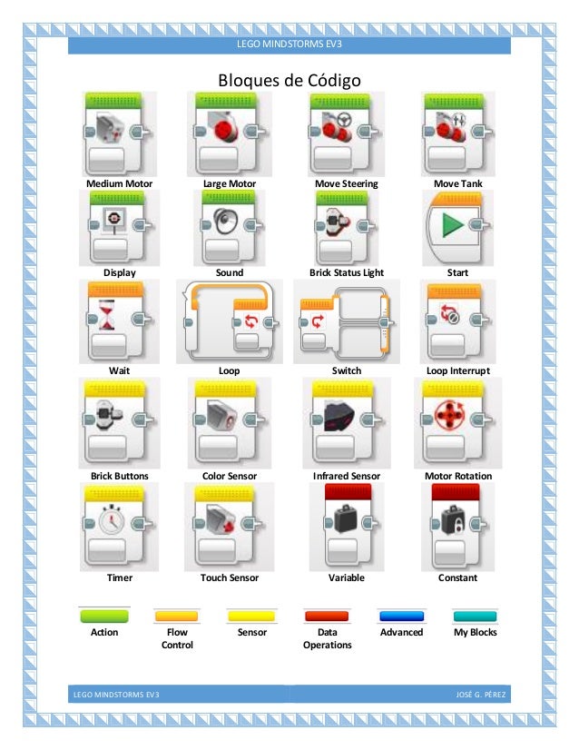 bloques de programacion de lego mindstorms ev3