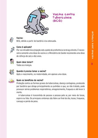 Vacina contra
                                            Tuberculose
                                            (BCG)




                                                                                      vacinas para crianças
Vacina:
BCG, obtida a partir de bactéria viva atenuada.

Como é aplicada?
Por via intradérmica (injeção sob a pele) de preferência no braço direito. É neces-
sária somente uma dose da vacina e o Ministério da Saúde recomenda uma dose
de reforço de seis a dez anos.

Quem deve tomar?
Todas as crianças.                                                                     11
                                                                                      11

Quando é preciso tomar a vacina?
Após o nascimento, na maternidade, em apenas uma dose.

Quais os benefícios da vacina?
Proteção contra as formas graves da tuberculose, doença contagiosa, produzida
por bactéria que atinge principalmente os pulmões e que, se não tratada, pode
provocar sérios problemas respiratórios, emagrecimento, fraqueza e até levar à
morte.
  A tuberculose é transmitida de pessoa a pessoa pelo ar, por meio de tosse,
espirro ou fala. Os principais sintomas são febre ao final do dia, tosse, fraqueza,
cansaço e perda de peso.
 
