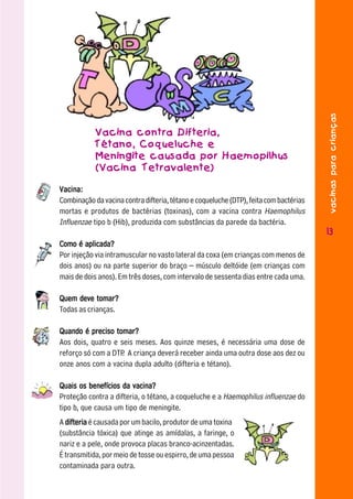 vacinas para crianças
            Vacina contra Difteria,
            Tétano, Coqueluche e
            Meningite causada por Haemopilhus
            (Vacina Tetravalente)

Vacina:
Combinação da vacina contra difteria, tétano e coqueluche (DTP), feita com bactérias
mortas e produtos de bactérias (toxinas), com a vacina contra Haemophilus
Influenzae tipo b (Hib), produzida com substâncias da parede da bactéria.
                                                                                       13
Como é aplicada?
Por injeção via intramuscular no vasto lateral da coxa (em crianças com menos de
dois anos) ou na parte superior do braço – músculo deltóide (em crianças com
mais de dois anos). Em três doses, com intervalo de sessenta dias entre cada uma.

Quem deve tomar?
Todas as crianças.

Quando é preciso tomar?
Aos dois, quatro e seis meses. Aos quinze meses, é necessária uma dose de
reforço só com a DTP A criança deverá receber ainda uma outra dose aos dez ou
                    .
onze anos com a vacina dupla adulto (difteria e tétano).

Quais os benefícios da vacina?
Proteção contra a difteria, o tétano, a coqueluche e a Haemophilus influenzae do
tipo b, que causa um tipo de meningite.
A difteria é causada por um bacilo, produtor de uma toxina
(substância tóxica) que atinge as amídalas, a faringe, o
nariz e a pele, onde provoca placas branco-acinzentadas.
É transmitida, por meio de tosse ou espirro, de uma pessoa
contaminada para outra.
 