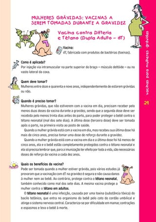 MULHERES GRÁVIDAS: VACINAS A
        SEREM TOMADAS DURANTE A GRAVIDEZ

                            Vacina contra Difteria




                                                                                            vacinas para mulheres -grávidas
                            e Tétano (Dupla Adulto – dT)

                                Vacina:
                                dT, fabricada com produtos de bactérias (toxinas).

Como é aplicada?
Por injeção via intramuscular na parte superior do braço – músculo deltóide – ou no
vasto lateral da coxa.

Quem deve tomar?
Mulheres entre doze e quarenta e nove anos, independentemente de estarem grávidas
ou não.

Quando é preciso tomar?
                                                                                            29
Mulheres grávidas, que não estiverem com a vacina em dia, precisam receber pelo
menos duas doses da vacina durante a gravidez, sendo que a segunda dose deve ser
recebida pelo menos trinta dias antes do parto, para poder proteger o bebê contra o
tétano neonatal (mal dos sete dias). A última dose (terceira dose) deve ser tomada
após o parto, na primeira visita ao posto de saúde.
   Quando a mulher grávida está com a vacina em dia, mas recebeu sua última dose há
mais de cinco anos, precisa tomar uma dose de reforço durante a gravidez.
   Quando a mulher grávida está com a vacina em dia e a última dose foi há menos de
cinco anos, ela e o bebê estão completamente protegidos contra o tétano neonatal e
ela só precisa lembrar que, para a imunização ter efeito por toda a vida, são necessárias
doses de reforço da vacina a cada dez anos.

Quais os benefícios da vacina?
Pode ser tomada quando a mulher estiver grávida, pois vários estudos já
provaram que a vacinação com dT na gravidez é segura e não causa danos
à mulher nem ao bebê. Ao contrário, protege contra o tétano neonatal
                                                                 neonatal,
também conhecido como mal dos sete dias. A mesma vacina protege a
mulher contra o tétano em adultos
                            adultos.
   O tétano neonatal é uma infecção, causada por uma toxina (substância tóxica) do
bacilo tetânico, que entra no organismo do bebê pelo coto do cordão umbilical e
atinge o sistema nervoso central. Caracteriza-se por dificuldade em mamar, contrações
e espasmos e leva o bebê à morte.
 