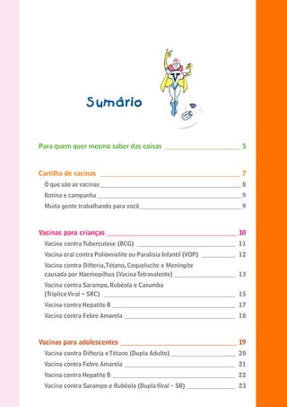 Sumário


Para quem quer mesmo saber das coisas ______________________ 5


Cartilha de vacinas _________________________________________ 7
 O que são as vacinas ______________________________________________ 8
                                                                              3
 Rotina e campanha _______________________________________________ 9
 Muita gente trabalhando para você _________________________________ 9



Vacinas para crianças ______________________________________ 10
 Vacina contra Tuberculose (BCG) ________________________________ 11
 Vacina oral contra Poliomielite ou Paralisia Infantil (VOP) ___________ 12
 Vacina contra Difteria, Tétano, Coqueluche e Meningite
 causada por Haemopilhus (Vacina Tetravalente) ____________________ 13
 Vacina contra Sarampo, Rubéola e Caxumba
 (Tríplice Viral – SRC) ___________________________________________ 15
 Vacina contra Hepatite B ________________________________________ 17
 Vacina contra Febre Amarela ____________________________________ 18



Vacinas para adolescentes __________________________________ 19
 Vacina contra Difteria e Tétano (Dupla Adulto) _____________________ 20
 Vacina contra Febre Amarela ____________________________________ 21
 Vacina contra Hepatite B ________________________________________ 22
 Vacina contra Sarampo e Rubéola (Dupla Viral - SR) ________________ 23
 