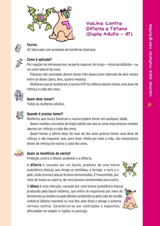 Vacina contra




                                                                                   vacinas para mulheres não-grávidas
                                           Difteria e Tétano
                                           (Dupla Adulto – dT)

Vacina:
dT, fabricada com produtos de bactérias (toxinas).

Como é aplicada?
Por injeção via intramuscular na parte superior do braço – músculo deltóide – ou
no vasto lateral da coxa.
  Pessoas não vacinadas devem tomar três doses (com intervalo de dois meses
entre as doses (zero, dois, quatro meses)).
  Mulheres que já receberam a vacina DTP na infância devem tomar uma dose de
reforço a cada dez anos.

Quem deve tomar?
Todas as mulheres adultas.                                                         31

Quando é preciso tomar?
Mulheres que nunca tomaram a vacina podem tomar em qualquer idade.
  Quem recebeu uma dose de dupla adulto aos dez ou onze anos precisa receber
apenas um reforço a cada dez anos.
  Quem tomou a última dose há mais de dez anos precisa tomar uma dose de
reforço e não esquecer que, para fazer efeito por toda a vida, são necessárias
doses de reforço da vacina a cada dez anos.

Quais os benefícios da vacina?
Proteção contra o tétano acidental e a difteria.
A difteria é causada por um bacilo, produtor de uma toxina
(substância tóxica), que atinge as amídalas, a faringe, o nariz e a
pele, onde provoca placas branco-acinzentadas. É transmitida, por
meio de tosse ou espirro, de uma pessoa contaminada para outra.
O tétano é uma infecção, causada por uma toxina (substância tóxica)
produzida pelo bacilo tetânico, que entra no organismo por meio de
ferimentos ou lesões na pele (tétano acidental) ou pelo coto do cordão
umbilical (tétano neonatal ou mal dos sete dias) e atinge o sistema
nervoso central. Caracteriza-se por contrações e espasmos,
dificuldade em engolir e rigidez no pescoço.
 