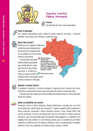 Vacina contra
vacinas para mulheres não-grávias




                                                                      .ebre Amarela

                                                                      Vacina:
                                                                      Constituída de vírus vivos atenuados.

                                    Como é aplicada?
                                    Por injeção subcutânea (sob a pele) na parte superior do braço – músculo
                                    deltóide. Uma dose, com reforço a cada dez anos.

                                    Quem deve tomar?
                                    Mulheres em regiões endêmicas
                                    (onde há casos da doença em
                                    humanos) e em regiões onde
                                    há circulação do vírus entre
                                    animais (macacos).
                                       A vacina deve ser dada
32
 32
                                    ainda a todas as pessoas
                                    que pretenderem viajar
                                    para locais onde a febre
                                    amarela é endêmica.
                                    Veja, no mapa ao lado, os
                                    estados onde a vacinação contra
                                    a febre amarela é indicada.

                                    Quando é preciso tomar?
                                    A qualquer momento. A vacina protege o organismo por apenas dez anos.
                                    Portanto, é necessário tomar uma nova dose da vacina a cada dez anos.
                                      Pessoas que vão viajar para áreas endêmicas devem tomar a vacina dez dias
                                    antes da viagem.

                                    Quais os benefícios da vacina?
                                    Proteção contra a febre amarela, doença infecciosa, causada por um vírus
                                    transmitido por vários tipos de mosquito. O Aedes aegypti pode transmitir a
                                    febre amarela, causando a febre amarela urbana, o que, desde 1942, não
                                    ocorre no Brasil. A forma da doença que ocorre no Brasil é a febre amarela
                                    silvestre, que é transmitida pelos mosquitos Haemagogus e o Sabethes, em
                                    regiões fora das cidades. É uma doença grave, que se caracteriza por febre
                                    repentina, calafrios, dor de cabeça, náuseas e leva a sangramento no fígado,
                                    cérebro e nos rins, podendo, em muitos casos, causar a morte.
 