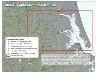 Model Application to Pilot Site 
Statewide application will include dozens of subsites due to one or more variables (accretion, erosion, tidal range, etc.).  