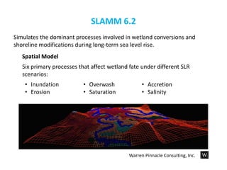 SLAMM 6.2 
Simulates the dominant processes involved in wetland conversions and shoreline modifications during long-term sea level rise. 
Spatial Model 
Six primary processes that affect wetland fate under different SLR scenarios: 
Warren Pinnacle Consulting, Inc. 
•Inundation 
•Erosion 
•Overwash 
•Saturation 
•Accretion 
•Salinity  