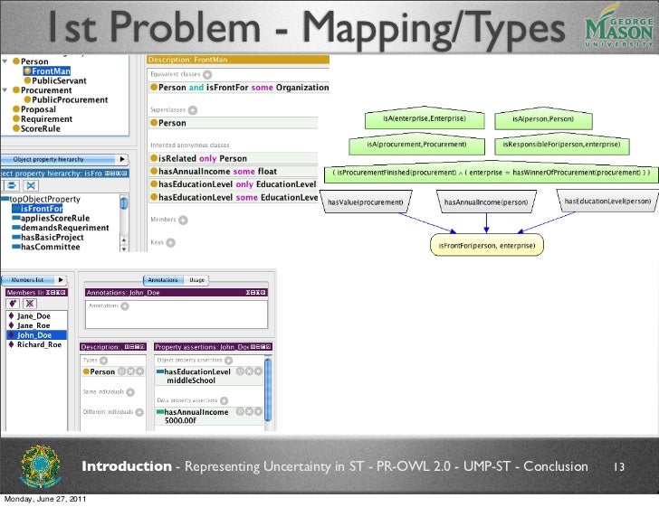 phd thesis ontology phd thesis ontology