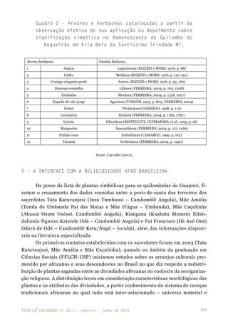 259TEORIAE SOCIEDADE nº 23.1 - janeiro - junho de 2015
5 – A Interface Com a Religiosidade Afro-Brasileira
De posse da lista de plantas simbólicas para os quilombolas do Guaporé, fi-
zemos o cruzamento dos dados reunidos entre o povo-de-santo dos terreiros dos
sacerdotes Tata Katuvanjesi (Inzo Tumbansi – Candomblé Angola), Mãe Amália
(Tenda de Umbanda Pai das Matas e Mãe D’água – Umbanda), Mãe Caçulinha
(Abassá Oxum Oxóssi, Candomblé Angola), Kiangana (Kuabata Mameto Ndan-
dalunda Ngunzo Katende Odé – Candomblé Angola) e Pai Francisco (Ilé Axé Omô
Odará de Odé – Candomblé Ketu/Nagô – Iorubá), além das informações disponí-
veis na literatura especializada.
Os primeiros contatos estabelecidos com os sacerdotes foram em 2003 (Tata
Katuvanjesi, Mãe Amália e Mãe Caçulinha), quando no âmbito da graduação em
Ciências Sociais (FFLCH-USP) iniciamos estudos sobre os arranjos culturais pro-
movido por africanos e seus descendestes no Brasil no que diz respeito a redistri-
buição de plantas sagradas entre as divindades africanas no contexto da reorganiza-
ção religiosa. A distribuição levou em consideração características morfológicas das
plantas e os atributos das divindades, a partir conhecimento do sistema de crenças
tradicionais africanas no qual tudo está inter-relacionado – universo material e
Quadro 2 – Árvores e herbáceas catalogadas a partir da
observação efetiva de sua aplicação ou depoimento sobre
significação simbólica no Remanescente de Quilombo do
Boqueirão em Vila Bela da Santíssima Trindade MT.
Árvore/herbácea Família Botânica
1 Angico Leguminosa (RIZZINI e MORS, 1976, p. 68)
2 Cedro Meliácea (RIZZINI e MORS, 1976, p. 120-121)
3 Comigo-ninguém-pode Arácea (RIZZINI e MORS, 1976, p. 95, 166)
4 Dracena vermelha Liliácea (FERREIRA, 2004, p. 703, 1208)
5 Embaúba Morácea (FERREIRA, 2004, p. 1358, 2017)
6 Espada-de-são-jorge Agavácea (VERGER, 1995, p. 803; FERREIRA, 2004)
7 Guiné Fitolacácea (CAMARGO, 1998, p. 112)
8 Laranjeira Rutácea (FERREIRA, 2004, p. 1183, 1782)
9 Lixeira Dileniácea (MATTEUCCI, GUIMARÃES, et al., 1995, p. 18)
10 Mangueira Anacardiácea (FERREIRA, 2004, p. 127, 1266)
11 Pinhão-roxo Euforbiácea (CAMARGO, 1999, p. 162)
12 Tarumã Verbenácea (FERREIRA, 2004, p. 1920)
Fonte: Carvalho (2012)
 