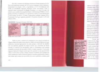 1
/il
'1
'
1
'
li1
,! 1
'1
-
Em 2006, o número de empregos formajs no Estado alcançou393.233.
ste total representa aumtnto ele 26.116 novos empregos (entre celetistas e
tatutários) em relação a 2005, o tquivalente a 7,11%. O rendimento real
édio do trabalhador alagoano aumentou 10,90% cm relação a 2005, o
gundo maior crescimento da Região Nordeste e o oitavo do país. Os
tores com o melhor desempenho foram a Administração Pública (+10.441
ostos ou 8,22º/ci), o Comércio (+5.571 postos ou 11,84%) e o setor de Serviços
6.009 postos ou 8,65%). O único a apresentar resultado negativo foi a
onstrução Civil que registrou perda de 1.738 postos formais (-13,70% em
lação a 2005).
ALAGOAS: Empregos l :ormais (2005/2006)
Setor deAtividade
Econllmiu
rtrativa mineral
Indástria de Tmasform.
Serv. btdustrl. Utilld. Péh.
Construçio chil
Aerope<!uéria
Total
ontc: :MTE/RAlS (2008)
... . ....~stooue •.mprcgos Formab
2005 20Ó6
56() 774
95.978 101.13()
3.713 3.868
12.689 10.951
47.063 52.634
69.446 75.455
126.999 137.44()
10.668 10.94()
367.116 393.237
Variação Varlaçio
abs.ohtta Relativa (•/•)
214 38,21
S.152 5,37
155 4.17
-1.7-'8 -13,70
5.571 11.84
6.009 8,65
10.441 8,22
312 2,92
26.lHí 7,11
Todos os anos, o número de contratações com carteira assinada cm
Alagoas, <lcpois de quatro meses Qaneiro/abril) com mais desligamentos que
dmissões, aumenta ligeiramente cm maio por<..1ue o mercado <lc trabalho
.em sua dinâmica apoiada cm alguns setores que contratam de forma
azonal. O aumento do desemprego entre os assalariados com carteira
ssinada, no período de dezembro a abril, é sempre esperado. A economia
alagoana depende de alguns setores que são sazonais, ou seja, que possuem
afras e entressafras ou altas e baixas estações. O turismo, por exemplo, faz
mais contratações entre os meses de agosto e outubro, preparando-se para a
.lta estação que começa em novembro; já o setor canavieiro contrata, para
02
-
41
Ver: IBGE Economia
Informal Urbana -
2003 e As Micro e
Pequenas Empresas
Comereiais e de
Serviços no Brasil,
2005 e Caetano,
Luciana. Uma análise
do mercado de
trabalho informal no
Estado de Alagoas
(dissertação de
mestrado), Ufal, 2005.
algumas L11l'l'as :1g 1iq
setembro pam n 1•1,
novembro, .1ntcv1·111 l1
A (Olllbi11.11•fü
' 1
serviços movu11<"11t :1
empregador dt• 111:111
contrataço<.. l 11t1t. 11
dezembro l' .ti11 di;!'i11 si
das dem1sso('s do:; t1
admissôcsckwd :111111
Alagoas 1! dill
muitos Sl'torcs c·st:ihil1
setor de sei 1~11:-1 11111i
mais scwn:s <..'st:Í'l:is p
assim. Porl xu11pl11,ns
Martins não tl'lll s:if'11
possuem n :lat1 v;1 l'SLI
mensal muito pl'tjlll 11
emprego, nus 11.111 t.11 11
Nl'SS'.IS 'll t
indirernmulll Al:11j
miJ pessoas, das <Jtl:I
mil pos:>Ul'lll vitH 11
outro cont r ato 11111
sobrcviH:m e111111•
trabalh;1dcm:.11tln1 r
emprcend111w11tc •.., <
ou estaçiks 11111111111
podem ganh.11 11111 1
não é um t·111111.
p re;dl'nri:ir1;1..,, 11111H
 