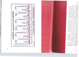 r
1 ••. 1.......
1 1 ~
AOU
O con nu 11) 1
·r 11
econômico em Alagi_1
l ·=rg o comércio p(;:-.qui
l'IW ~
mercadinho de h.11111.. a..
comércio varej1sr.1 vc twr :E
"
~ ..r..···r··t·· lOU
w
longo do ano d1: 'O(
cno
'" w
principalmente, pd11-;
o eN <O lnf 1
como roupas, alinw1
C I o
l~l'l1
N C 1 ..w o::
material de cons1ruç;11
o N
l~1
Q 1
... ~ .. uef ~
Esse é um forte ind1c11N ... ~ ...
"°" cn
Favorecido p("' '" 1
comércio varej1s1.1
·-~ li) lnf o
crescendo com taxas 1
E Q
..~~.... Q
o aumento da renda d
o N
" !!?.... . . . . . .. . l>llf I :E
prazos de finant i:1mc1
.. . . " .. .
w
"' 1
lOU
o
uma redução sistc111:i1
o
'" 11
comércio local.
C')
1n(
P:tl'!I
Q)
~ ..w O '
consumidores cont u1
...Q. Q
..~ ~ 1
novas fontes d e f1n a111
C/) 1
E N
""' !!?
de forma muito s1g11ili
Q) ~ .. ~ .. . ...
MIU :E.. :
·"I~ A lógica (· s11111
~ famílias que empn:g.111
lnf 1M
'""' básicos. E sse dinht·1111
o 18 •w
~
N
uwf
pequenos emprcs:ír tos1 t.. i......
causa os prog ramas kclc"º"
111
<(
'" deles é ajudar na ativa~••<1 N i 1n(
O acompanh.1111
Q
"'"' 1 de Estudos e Pcstflll,,,111111
1
o
"'"'N 1
s semelhante àdo Ili< oi•,"'
ue!
! 1 1 1 1
o
i Mensaldo Coméa 11 >1
1
! 1li 1
' ~ ~ ~ ... ...
1 106
l
 