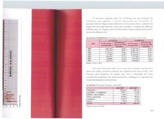 áÕ
o
o
~
UI
o
g!
$!
e:
.. o o
~- ': ~
IL
O consumo popular pode ser verificado por um conjunto de
m<lH..adun.:s l..jUe n.:g1su,un a malll.ira J1ÍLrt.:nciada d1. cn...;cim(.:nto Jo
mercado interno. Alt,>uns itens refletem de forma mais clara o consumo <le
segmentos de renda menores, como, por exemplo, o número de telefones
celulares, que, cm Alagoas, teve um crescimento espetacular de mais <le 200%
nestes três últimos anos.
ALAGOAS/NORDESTE: fü-olução dos telefones móveis (2002/2008)
ALAGOAS NORDl:STE
A."110 Nº de Acessos DENSIDADE NºdeAcess~
DElSIDADE
(em operoçllo) (acesso por 100 (em operação) (acesso pur 100
babitonres habitantes
2008 1.641.335 53 03 27.231.794 51 82
2007 1.574.379 50 83 25.862.701 4935
2006 1.313.369 42 88 20.381.921 39,34
2005 717.390 23 90 11.230.070 22 11
2004 504.930 17 13 7.713.810 15 47
2003 370.800 12 76 5.535.200 11.21
2002 293.475 10,05 4.408.699 9,02
Fonte: Anatcl (2008)
Por outro lado, itens mais caros como, por exemplo, automÓ'eis e
planos de saúde, acessín:is somente aos segmentos de maior renda, ,-êm
obtendo taxas positivas nas vendas, mas sem a velocidade dos itens
considerados populares. No setor automotivo, o destaque e a expansão das
vendas das populares morocidetas.
ALAGOAS: Frota de Veículos (2002/2007)
DEZJ2002 OEZ/2007
Automóvel 120.424 158.124
Caminhão + Caminhonete 19.047 32.454
Onihus + micro-ônibus 4.666 6.792
Mof'o (+ motoreta) 49.960 85.913
Camionete 17.847 12.894
Outros 7.410 10.790
TOfAL 219.354 306.%7
Fonte: Dcnatran (2008)
109
 