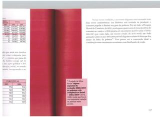 111(11,)
IMOS
roTALIONAIS
---J0117 2003 2&07
"iiJ "10 J.454.554 5.932.461
1_v 14•1 2.733.424 4.188.081
,,,J11111 l.8<>8.659 3.614.439
llH Hl~ 1175.151 l.578,1.65
JO. l.!1 !'i36.309 917.30S
l .O'IH 394.072 900.357
,, 331.163 691.640
o 235.801 500.547
o
- 210.8112 484.492
Ido 1lttt' ainda tem desafios
1111 1 111110 a alagoana, para
l!'' · ,, 111ii;fria que passa de
il11 fo11ulia consiga sair da
11 d;1i; 1~ocs púbjjcas e dos
d111 1~ 111, saúde), no sentido
 11t111,1, mcorporando-a no
PERCENTUAL
2003 2004·
55,6 51,6
54,0 50,7
- 58,9 53,4
J9,8 18,0
16,3 14,4
- 26,6 24,9
-
+. Oestudo ~ Sônia
Rotha "Alguns
aspectos da
eVolUção 2003/ 2004
da=eda
Incr ·· nó Brasn
Nessas novas condições, a economia alagoana vem crescendo com
duas novas características: sua dinâmica está centrada na produção e
consumo popular e diminui seu grau de pobreza. Por um lado, a Pesquisa
Mensal do Comércio, do IBGE, revela quase quatro anos de taxas positivas de
consumo no varejo e o BNB projeta um crescimento positivo para o biênio
2006/2007; por outro lado, um recente estudo do lETS revela um dado
animador: entre os anos 2003/2004 cem mil alagoanos saíram da faixa que fica
abaixo da linha da pobreza
44
• Essa parece ser a construção ideal: a
combinação entre crescimento econômico com distribuição de renda.
- 2003/2004" (IETS,
2006) revela .que houve
u~."expressiva reduçãq
da pobreza neste
período,
... ..: ~ •:....:...--....:_.W.
117
 