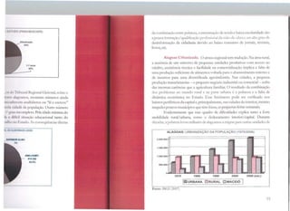 Ol1 l11)0 (PNAD/IBGE/2005)
1n·-d1 ''1'1ihlllul Regional Eleitoral, sobre o
1t ''' ·1 ;1l.1goólnos, mostram números ainda
ti' 1111l1tTl'lll analfabetos ou "lê e escreve"
(u,Li 1 íd.ula ela população. Outro número
, 1• ~·1 111 1nrnmpleto. Pela idade mínima <lo
l,-1 1dtfinl situação educacional tanto do
irtll 11' 1111 E:-.Lldo. 11. conseqüências diretas
~l. l}(l ll 1JtúRA00(2008)
. 91• '1ff0H ss891
..
ANALFABET.
814.302
42,5%
da combinação entre pobreza, concentração de renda e baí.xa escolaridade são
a pouca tormaçào/qualificação profa:.1unal Ja mão dl, obra l, um alto grau de
desinformação da cidadania devido ao baixo consumo de jornais, revistas,
livros, etc.
Alagoas Urbanizada. O atraso regional tem tradução. Na área rural,
a ausência de um universo de pequenas unidades produtivas com acesso ao
crédito, assistência técnica e facilidade na comercialização implica a faJta de
uma produção suficiente de alimentos voltt'lda para o abastecimento interno e
de insumos para uma diversificada agroindústria. Nas cidades, a pequena
produção manufatureira - o pequeno negócio industrial ou comercial - sofre
das mesmas carências que a agricultura familiar. O resultado da combinação
dos problemas no mundo rural e na parte urbana é a pobreza e a falta de
dinâmica econômica no Estado. Esse fenômeno pode ser verificado nos
bairros periféricos da capital e, principalmente, nas cidades do interior, mesmo
naqueles poucos municípios que têm feiras, as pequenas feiras semanais.
1~vidmtemente que esse quadro de dificuldades explica tanto a forte
mobilidade rural/urbana, como o deslocamento interior/capital. Durante
décadas, a pobreza levou milhares de alagoanos a migrar para outras unidades da
ALAGOA S: URBANIZAÇÃO DA POPULAÇÃO (1970/2006)
2.000.000
1.500.000
L-- - -,_=3'---jl .2::::::a 11.000.000-H ~ iW=tl .,,
500.000
0
.v;a-- , , sv;;e . , , r;=z , , r:=' , , ......,. , , -m""
1970 1980 1990 2000 2006 (est.)
[OURBANA o RURAL o MACEIÓ 1
Fonte: TBGE (2007)
15
 