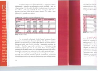 licompn
socioec
idéia ce,
prcssup
possui,
econon
dívida
outro,
máquim
(
combin
dênciac
a neces.,
aliança
União,
enfrenta
soc1a1s
favoráv
econot
J
governo
outras e
maisdct
jovens n
popula
pública
rendam
de mill
Prcvidên
cio ao cr
crédito a'
rurais e l
que apor
zaçüo d
A seqüência lógica dessa rápida urbanização é a ampliação do déficit
habítacional - indicativo da necessidade de novas moradias - que, cm
Alagoas, atinge 17,4% do total de domicílios. Locali7.ado mais fortemente na
área urbana, o déficit é distribuído de forma homogênea: 92% para a
população com faixa salarial de até 3 salários mínimos, 4,7'Vo de três a cinco
salários e 3,2% acima de cinco salários.
NORDESTE: Estimativa do déficit habitacional (2005)
ESTADOS TOTAL URBANA RURAL ·1.DOS DOMICh .ros
Maranhão 539.571 260.93!1 278.633 37,4
Piauí 165.177 104.259 60.918 21,3
Ceará 424.321 292.256 132.065 19,9
R. Grande do Norte 143.319 106.634 36.685 17,9
Paraíba 153.320 118.843 34.477 16,3
Pernambuco 427.923 3211.165 99.758 19,0
Alagoas 131.963 92.046 39.917 17,4
Sergipe 99.998 83.705 16.293 18,1
Bahia 657.555 457.722 200.333 17,8
NORJ>-ESTE 2.743.147 1.844.068 899.079 20,6
Fonte: FJP/ TRGE (2007)
No ano passado, a Fundação Getúlio Vargas, baseada na Pesquisa
Nacional por Amostragem D omiciliar (PNAD, 2006) chegou a números
próximos aos apresentados pela FundaçãoJoão Pinheiro. O conceito de déficit
habitacional usado pela rGV leva cm conta a inadequação estrutural das
moradias - domicílios improvisados ou rústicos -, a coabitação, ou seja,
residências ocupadas por mais de uma família. Nesta pesquisa, Alagoas
contribui com um déficit relativo de 112 mil unidades necessárias para suprir a
demandaderesidências, o querepresenta 14,4% do total de famílias doEstado.
Pressionados pela falta de perspectivas, muitos alagoanos continuam
buscando fora do Estado alternativas que não encontram na sua terra. O
saldo migratório entre os que aqui vêm morar e os que saem em busca de uma
18
vida melhor em outro nHt.
estados nordestinos j:í slt
capazes <le manter sua 1
contingentes de trabalhad
NORDESTE: Saldo mig1.11
DÉCAÓÃ llE 911 1
UF SALDO J
AL -41.~I~
BA -220.H~CI
CE 14.271
MA -67.MI~
PB -12.111!
PE li B71
PI ·21.lHf
RN 7,1"4
SE ll,f
NE -41 2.211
Fonte: IBGE/Pnadstk l111l2 ,
A qu- -.;t"i-- agrM
fortes <lo atraso do sl~lc
número de pcquu1os l!S
equivalentes a 82'~" do 11
reduzido número de.: ts
equivalentes a 5°11 do ti
fundiária de Alago.is e 11
estabelecimentos, na sua 1
para o custeio e invcsl 11111
apresentam baixn prrnli
localizados nas nu:lhon t
acesso e as facihd:ulcs 111
 