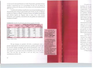 5% da cana-de-açúcar produzidos no estado. Na pecuária, a produção de base
familiar é responsável por 50% e.la produção de leite; 50°!., do plantel de
caprinos e ovinos; 40<Yo das aves, 60% dos suínos e 20% dos bovinos (NF.AD:
2007: J12/113).
Aausência de mudanças significativas na estrutura fundiária pode ser
demonstrada pelos números apresentados pelo INCRA em 2003, no Balanço
da Reforma Agrária no Brasil. O pequeno número de famílias beneficiadas
pela reforma agrária cm Alagoas, entre os anos 1964 e 2002, mostra,
claramente, nesse período, a inexistência de uma política de modernização
fundiária no Estado12
•
NORDESTE: Famílias beneficiadas pela reforma agrária(1964 2002)
PERIODO
PERIODO 1995A 10 DE SETEMBRO O.l 2002
ESºIADO BA!'>CODA TOTALl>E1964-1994 L"ICRA
TERRA
PCPR(*)
BENEFICIÁRIOS
Alaeoas 367 5.215 943 6.158
Bahia 15.855 26.284 2.908 l.216 30.408
Ceará 5.746 26.677 3.000 170 29.847
Maranhão 10.205 65.094 2.130 l.469 68.693
Paraíba 2.173 12.061 986 13.047
Pernambuco 2.945 17.269 2.584 839 20.692
Piauí 1.115 15.211 1.270 16.481
Rio Grande Norte 2.022 17.436 535 17.971
Serl!ipe 1.016 6.072 835 6.907
NORDESTE 41.444 191.319 JS.J91 3.694 210.204
Fonte: INCRA (2004)
Há que destacar, no período 1995/2002, a combinação <:nrH: a
pressão organizada dos movimentos pela terra e a política agrária mais ;'1gil
do Governo federal, resultando num total de beneficiários vinlt' V~'./l'N
maior gue o período 1964-199413
• Ritmo esse que foi acelerado entre: 200, l'
2007, quando o Tncra assentou mais de 4.650 familias (246, cm ?.001. IPH, l' 111
2004; 1.300, em 2005; 306 em 2006 e 1.970 cm 2007), cm '!t7 nrn ns
assentamentos (INCRA, 2007).
22
12
Sobre este tema ver:
Souza, Dílson Renan de.
Reforma 11gr6rla: as
experllncluem
Alegoa.1H0/2000.
Maceió: Edufitl, 2001.
11
O INCRA Informa que,
atualmente, em Alagoas,
7.800 farnfllas estio
assentada em 101
projetos de rtronna
agr6rll, ocuplndo 68 mil
hectares em 34
munldplos. uma6rea duas
vezes mlll ll11Pla e uma
pc>pullÇlo.. '9ZeS
melor que 1 da
Cooptrlttvl Plndorama.
O mundo rum
herdados do seu 11:1
diversificação prod111
compreender a l11r11
DiégucsJr. (Edufal, 21
de Andrade (EduLd
IvanFernandes l,i111.1
Lindoso (Catavento, 2
todas asAfata.r:.wmn//i;1
Almeida (Edufal,200H)
A expedt·11r1.1
assentamento de m1llu
capaz de servir dt ·.d·
exemplos dos mrnll lc >!
ou da Cooperativa Pi111
por partilha em lu111,
geraram pólos d<.. dt:!l•
diferenciados da pais;1)1
Aproduç:w •ti 1
desses traços. Ver .1s I•
ranatieira: arào .ri111b''"i1/ r
(CFPE, 2002), de P.11111
trabalhadores se111 klm
dissertações de nwsl1.1
agrária e/JIAfa,1!,0aJ (l ILil1
- esgotamento do s1J/t'JN111li
(lJFPE, 2003), c.k ('.i1 1:1
Carvalho Pi11dtm111111,
O lfapa da p.íg1
 