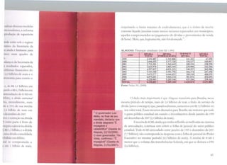 ~'>1Jh~11rdiv,;rsa, mnhdas
!•1Ô1_111:di.;mp, •I rc:forma
i.11111111~" d1.: supcrávits
!11•li1 c:i.1:'io soh o regime
(1~licn da St•crctaria da
l!l 11i11cb l . lurntante para
i11:rc ll11111 <.Jlladro de
~.
i;dr111c;11s d,1 :-,1,;c.retaria da
~ tc:ti1ilt:1dos esperados,
r1l1lc111 1• luwnrc1ros do
1(1,~ hdlim·s de reais e o
[1111111.11111.1 p.tra custeio e
1~. cl1.· H" "l.,J bilhtíes em
i:imlo •IH:. 6,2 bilhões em
11·1 c•r:11hç~10 de I< .MS em
l1~hi111. ;1 dll'idt1 cot1/rat11al
.1~11, 11u·11s.dmente, num
1te ,1 I.)'! .. de su.1 receita
1,•I l>ill1:io de n:ais cm
1d1:h·111h10 de 2007.
1~til ( ( eli nsao na dívida
~ 111111.1 p.1rtc é fruto de
!'<'g11i11 c·olocar na divida
!, H$1,1 lulhao,cadivida
!11111a d1v1da consolidada
(, l1ilhITo 1.:111 débito.
11d ~e 1 omprometia a
l c111 1 l>tlhão de reais,
23
O governador Luiz
Abílio, no final de seu
mandato, declarou que
a dívida alagoana "É
impagável e
catastrófica" (Gazeta de
Alagoas, 22/10/2006).
Onovo governador, Téo
Vilela, confirmou: "É
impagável" (Gazeta de
Alagoas, 21/01/2007).
respeitando o limite máximo de enc.lividamcnto, quc é o dobro da receita
corrente liquida (receitas totais menos recursos repassados aos muruc1p1os,
aqueles comprometidos no pagamento de dívidas e provenientes de vcnda
de bens). Meta, que, logicamente, não foi alcançada i.i.
ALAGOAS: Finanças estaduais (em RS 1.000)
ANO VH'~~ P~VIDAFED RALIZADA
SE~NlÇO
DJVIDA
01VIDA
TOTAL
1999 2.151.887 1.342.000 141.182 67.550
2000 2.666.555 1.577.720 158.137 109.867
200J 2.715.301 1.562.642 188.226 158.558
2002 3.615.970 1.883.104 230.000 162.204
2003 4.527.037 4.021.223 240.527 262.986
2004 5.143.288 4.481.796 266.374 247.356
2005 5.675.577 4.646.453 380.148 460.259
2006 6.075.601 5.044.124 381.034 454.695
2007 6.228.883 5.205.160 435.206 330.363
l'OT..U 6.228.883 5.24)5.J6(1 2.420.834 2.131.8«)3
Fonte: Sefaz/A1. (2008)
O dado mais unportame é <.JUC Alagoas transfcnu para Brasilia, nesse
mesmo período de tempo, mais de 2,4 bilhões de reais a titulo de serviço da
divida Ouros e encargos) que, paradoxalmente, aumentou cm R$ 3,9 bilhões no
seu valor total. Esses recursos drenados para Brasília são maiores c.1ue todo
o gasto público estadual em custeio e investimentos desde janeiro de 1999
até dezembro de 2007 (2,1 bilhões de reais).
A receita de lCMS.ainda que lenha refletido as melhorias no sistema
de arrecadação, continua sem cobrir a folha de pessoal do setor público
estadual. Todo lCMS arrecadado entre janeiro de 1999 e dezembro de 2007
(7,7 bilhões) não corresponde às despesas com a folha de pessoal do Poder
Executivo no mesmo período (8,.3 bilhões de reais). A receita de ICMS é
menor que o volume das transferências federais, em que se destaca o FPE
(8,6 bilhões).
41
 