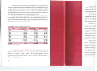 1
l
11.
1,
11
li
1
1
11
1~
1
11
1 1
1 11
:l1
O comprometimento da receita cor.rente líquidapara o pagamento da
dívida tem imposto sérios limites orçamentários, no tocante aos gastos com a
máquina pública e os investimentos próprios, que impedem a materialização
dos planos governamentais. N essa situação, o governo estadual é obrigado a
fazer sérias restrições no tocante ao custeio, sempoder realizarinvestimentos
fora das áreas nas quais o governo federal tenha participação.
As finanças estaduais, no período 1999/2007, tiveram um desempenho
caracterizado pela crescente importância das transferências federais cm
relação à receita tributária própria e pelas dificuldades da receita total em
acompanhar as despesas gerais do Estado.
ALAGOAS: Finanças estaduais (em R$ 1.000)
ANO lfMS
ARRE ADADO D~g>M FPE RECEBIDO
1999 426.003 551.824 497.140
2000 524.225 625.904 596.227
2001 592.506 658.706 700.926
2002 673.200 743.062 863.216
2003 799.522 836.518 903.776
2004 960.996 982.802 995.768
2005 1.098.100 1.150.417 1.059.307
2006 1.261.244 1.252.172 1.379.240
2007 l.401.796 1.540.259 1.597.841
TOTAL 7.737.592 8.341.664 .....t
8.593.441
Fonte: Sefaz/AJ. (2007)
O balanço financeiro de 2007. No mês de fevereiro de 2008, a
Secretaria da Fazenda publicou o balanço das suas contas referentes ao ano
anterior. O Resuitado do Tesouro Estadual- 2007 veio confirmar que Alagoas
continua vivendo sua crise financeira e que o Programa de Reestruturação e
Ajuste Fiscalnão funcionou.
42
Segundo an.111:
está fora dos par:i1111
relação da dívida tor.11
com dificuldades pai.1
a outras instituições.
Apesar d::t d~
resultado do crcsc1111
continua sem cap•l< 11
uma das razões do d
sendo as despesas m.1
O Estado dt·
aumento geral par
extrapolando o liu11t1
pessoal determin:ul11
continua ultrapa'is;tq
Legislativo, que cst:í
Alagoas conta com ;i
cnc.1uadrar os Pockn~1
compreensão do ( ;,''
paraAlagoas, comi 11
Enfim, u prc 11
porque a dívida tot.1
300%; o pagamen1o l.
custeio e invcs111111
transferências fedl·1.1
do FPE, e não colm •
com a folha de 1ws~<
conseguem C11{jllólt 11
nos parâmetros 1 ) •f,I
Alagoas tem, hojt ,
 
