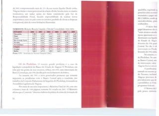 de 2002, comprometendo mais de 15"10 da sua receita líquida. Desde então,
Alagoas detém o maior percentual da relação dív1da/receita entre os estados
nordestinos, um ú1dice acima do limite estabelecido pela Lei de
Responsabilidade FiscaJ, ficando impossibilitado de realizar novos
empréstimos, tanto no pais como no exterior, proibido de elevar as despesas
com pessoal, além de outras limitações financeiras.
N ORDESTE: Relação Receita Líquida x Dívida Consolidada (2000/200.5)
ESTADOS 2000 2001 2002 2003 2004 2005
Maranhão 2,58 2,10 2,73 2,22 1,74 1,67
Piaui 1,73 1,74 1,64 1,52 1,42 0,94
Ceará 0,87 0,94 1,18 1,06 0,92 0,69
Rio Grande Norte 0,71 0,54 0,65 0,53 0,38 0,35
Paraíba 1,53 1,1 o 1,42 1,17 1,08 0,88
Pernambuco 0,86 J,12 ·1,25 1,17 1,04 0,85
Ala2oas 2,23 1,78 2 36 2,77 2,64 2,15
Ser2ipe 0,88 0,78 0,73 0,66 0,65 0,46
Bahia 1,64 1,71 1,82 1,63 1,42 1,20
Fonte: STK Sccrecana do Tesouro ~acional (2007)
CPI do Procluban. O terceiro grande problema é o caso da
liquidação extrajudicial do Banco do Estado de Alagoas. O Produban, em
crise por má gestão de seus recursos, sofreu, em 1995, uma intervenção do
Banco Central que, em 1998,dccidiu pdo seu fechamento definitivo.
Ao assumir, cm 1999. o novo governador prometeu que somente
negociaria as pendências com o Banco Central após a conclusão dos
trabalhos da Comissão Parlamentar ele Inguérito do Produban, instaurada na
Assembléia I ,egislativa de /lagoas.
Por tratar de um tc::ma importante, o Relatório Final da CPI, com oito
volumes e mais de 3.000 páginas, somente foi votado em 2003. O Relatório
afirmaque a Comissão "detectouindícios daprática de crime de formação de
52
quadrilha, sugerindo e1
penaJ de todos os cmol
recusaram a pagar s<·t1
R$ 2,5 bilhões, sendo q1
sucroalcoolciras, Ar.1111
conhecidos.
O texto fa11;1
papel desastroso dos 11
"esses técnicos atcndt
época, ignoraram as n
decretaram sua liLJuid.1
do Estado <lc Al:l'c1
fevereiro de 1998, <.111.111
CentraJ. No dia 2  d(
intervenção no Pnul11
fevereiro de 1998, tinha
No entanto, 11 1
do Produban. No n110
ao Banco Central, w11
de intervenção; vnlrn
Alagoas .fica'a com .111
/ justi ticariv 1
entrado no mesmo pi
do Tesouro, 1nclu111d
Alagoas precisav}l d,
previdenciário <.llll 111
e possibilitar ao l'.srn
programas fcdcrnii,
O Relator d.1 <
pelo pouco int<.'n'"M
 