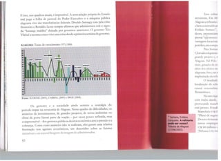 E isso, nos quadros atuais, é impossível. A arrecadação própria do Estado
mal paga a folha de pessoal do Poder Executivo e a máquina pública
alagoana vive das transferências federais. Divaldo Suruagy caiu pela crise
financeira e Ronaldo Lessa sempre afirmou gue administrava sob o signo
da "herança maldita" deixada por governos anteriores. O governo Téo
Vilela é a mesma coisa e vive uma crise desde a primeira semana de governo.
ALAGOAS: Taxas de crescimento 1971/2006
•
••••...ti
•
•••
•••..~
•
"'......
Fonte: SUDENE (2001), CABRAL (2005) e lBGE (2008).
Os gestores e a sociedade ainda sentem a nostalgia do
período ímpar na economia de Alagoas. Neste quadro de dificuldades, os
anúncios de investimentos, de grandes projetos, de novas indústrias ou
obras de porte fazem parte da reação - por vezes pouco refletida, mas
compreensível- dos gestores públicos da área econômica ante a pressão e a
cobrança. Como esses anúncios não se realizam, eles geram uma relativa
frustração nos agentes econômicos, um descrédito sobre as futuras
inic1ath..s e. um natural desgaste da imagem do admini.,trador
62
• Soriano, Evilásio
Cerqueira. Arefinaria
pode sernossa?.
•'fttbuna de Alagoas
(17/08/2003).
Essa cul1111•
recorrente. Em .!110
Alagoas a refinari:1 t
e bem construíd<>ar
Evilásio Soriano ',
doors, pronunci:1111
provar "que noss.11
vantagens locaci<>11.
petróleo, em comp:1
Para Son.1111
Cloroalcoolquin11c1
grande projeto e, ~
Alagoas. Tal Pi'1ln
reais, geração de m
além dos efi:.:llo:· 1111
alagoana. Isso, t:m ~1
implantação da reli1
O result tdc
localização ela n f11
estatal vcnczlH 1:111
Pernambuco.
No ano scµ.1
com muito abmlt,
provocando ma11< 11
está pronto. E !'t;u lt
Marechal <.' t ISll 2
"Plano de nq~rn~ I
Desenvo1 11m.111'
novos cmprq;n~
USS 300 mtlhocs 
(fribuna 2/05/21'tí,
 