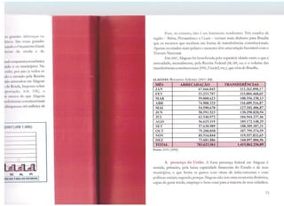 15 g1;111dcs diferenças na
ki1e1s. São essas grandes
:·,111do o Orçamento Geral
'" 1.1 s de renda e de
111·.d ronjunturaeconômica
t.11111 e os municípios. N a
l t•bc, por ano (e todos os
11 li> l ' l·nviado pela Receita
"''º •ll'ri!otdou em Alagoas
) d~· fü:n<la, Imposto sobre
'11º'laçüo, TOP, ITR), e
li m~·nos do que Alagoas
~1i;lt rcncias constitucionais
1ilirnpassou 600 milhões de
(7007) (R$ 1.000)
se AL PI
( NU AS PARA OS ESTADOS ]
Esse, no entanto, não é lun fenômeno nordestino. Três estados da
região - Bahia, Pernambuco e Ceará - enviam mais dinheiro para Brasília
que os recursos que recebem em forma de transferências constitucionais.
Apenas os estados mais pobres e menores têm uma relação favorável com o
Tesouro Nacional.
Em 2007, Alagoas foi beneficiada pelo superávit obtido entre o que é
arrecadado, mensalmente, pela Receita Federal (IR, I PI, etc) e o volume das
transferências constitucionais (FPE, Fundef, etc.), quevêm deBrasília.
ALAGOAS: Recursos federais (2007) (R$)
MÊS ARRECADACÃO TRANSFEIIBNCIAS
JAN 67.666.045 112.262.890,17
FEV 53.253.707 115.084.468,65
MAR 59.008.623 108.556.158.13
ABR 74.908.325 116.609.516,07
MAi 54.590.670 U7.181.406,87
JUN 58.591.523 130.290.828,94
JUL 62.540.972 104.944.237,46
AGO 56.625.119 105.172.148,29
SET 57.638.989 108.309.387,31
OUT 79.200.858 107.795.574,59
NOV 85.516.844 119.557.832,65
DEZ 73.681 .886 160.097.806,96
TOTAL 783.623.561 1..415~862.256,.09
Fonte: STN (2008)
A presença da União. A forte presença federal cm Alagoas é
sentida, primeiro, pela baixa capacidade financeira do Estado e de seus
municípios, o que limita os gastos com obras de infra-estrutura e com
políticas sociais; segundo, porque Alagoas não tem uma economia dinâmica,
capaz de gerar renda, emprego e bem-estar para a maioria de seus cidadãos.
73
 