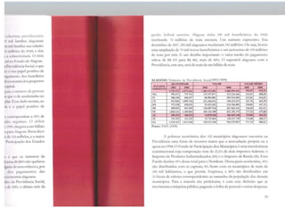 ; oh.::ri 111.1 prl:Vi<lenciária
~J 1nil famílias alagoanas
~<• 11111 lmnílias nas cidades
p 111illH>t:i- do LNSS, e têm
1 .1 i;ohn:vivência. O INSS
•i.11 1H1 1•:s1ado deAlagoas.
~ 1'1t·vidência Social, o que
11 o Sl li papel positivo de
i 11~.11 m:1Ho dos benefícios
;1l 1·n1110miaclos pequenos
(.ipil:il.
o.l~.. 1) número de pessoas
>1 (llll' o de assalariadas no
1
11L11. 1;,~se dado mostra, ao
i'i:1 < o papel positivo da
1~ Ull respondem a 50% de
~tk!>< n:gulares. O déficit
e 1111J1J, e.negava a um bilhão
PP•ll a Alagoas. Basta dizer
~t lk 524 milhões, e a maior
1':1r1lcipação dos Est.a.dos
t1 1· que os números da
["111111a de 2003 não quebrou
l1.1,111u; de seus críticos e, por
cio:- pagamentos das
~' n1111omia alagoana.
nhn da Previdência Social,
t•clt· 2002, o último mês da
gestão federal anterior, Alagoas tinha 290 mil beneficiários do INSS
recebendo 74 milhões de reais mensais. Um número expressivo. Em
dezembro de 2007, 369 mil alagoanos receberam 183 milhões. Ou seja, houve
uma ampliação de 79 mil novos beneficiários e um acréscimo de 109 milhões
de reais por mês. E um detalhe importante: o valor médio do pagamento
saltou de R$ 255 para R$ 480, mais de 80%. O superávit alagoano com a
Previdência, este ano, será de mais deumbilhão de reais.
ALAGOAS: Números da Previdência Social(2002/2008)
QUANTIDADK VALOR VALORMEDIO
ESTADOS 2002 2008 2002 200#) 2002 2008NORDES'J'E
S.793.472 6.875.264 1.4113.413,582 3.406.949.364 256,05 455,23
MA 556.613 715.762 125.197.871 323.324.446 224,93 408,58
PI 388.240 448.557 86.902.881 203.514.403 223,84 416,01
CE 933.!!"IO 1.099.756 231.364.53J 529.115.327 247,76 443,39
RN 372.538 438.476 93.453.443 214.766.902 250,86 447,14
PB 499.835 567.655 118.307.516 267.563.141 236,69 433,51
PE 1.020.132 1.189.854 283.125.188 621-143.175 277,54 479,00
AL 290.435 368.6{9 74.018.540 182.()SS.148 255,06 4S4,54
SE 192.454 231.225 52.732.064 120.327.729 274,00 480,27
BA J.539.415 1.815.360 418.251.548 944.339.093 271,70 480,62
Fonte: INSS (2008)
A pobreza econômica dos 102 municípios alagoanos encontra na
Previdência uma fonte de recursos maior que a arrecadação própria ou a
quota no FPM. O Fundo de Participação dos Municípios é uma transferência
constitucional cuja composição vem de 22,5% de dois impostos federais: o
Imposto de Produtos Industrializados (JPl) e o Imposto de Renda (IR). Esse
Fundo destina 35% desse total para o Nordeste. Dessa parte nordestina, 10%
são distribuídos com as capitais; 4% ficam com os municípios de mais de
100 mil habitantes, o que premia i.rapiraca, e 86% são distribuídos em
16 faixas de valores correspondentes ao tamanho da população dos demais
municípios. Para a maioria das prefeituras, é com esse dinheiro que se
movimenta a máquina pública, pagando a folha de pessoal e outras despesas.
79
 