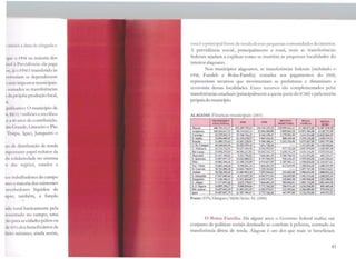 i 111i:::>t:s u data <lc chegada t
11111~ o 1PI na maioria dos
r. vl:I ; Prl vidência: ela paga
h'l, j:í o 11PM e'.: transferido às
t:,·ivc1iam se dependessem
1 ,"rns impostos municipais.
1:.111n.1dos as transferêndas
1cl.1 pmpria produção local,
11
~111l1n1tivo. O município de
11,, I{~ 1> l milhões e recolheu
e"1 IO .mos de contribuição.
111 ,1 ( , 1;1nclc, Limoeiro e Pão
'1'1 .11pu, lgaci, Junqueiro e
1111 dl' clist ribuição de renda
111pn1 t·rntc papel redutor da
d ;t soltdartcdade no sistema
•:. das regiões, estados e
11.1s trabalhadorcs do campo
mm" maioria dos existentes
n·n·bcdores líquidos de
11prc, também, a função
hdn rural basicamente pela
losentado no campo, uma
! .10 para as cidades pólos ou
1k H')"tn dos beneficiários de
L11111 mínimo; ainda assim,
ec;c;a é a principal fonte dt ren<la dessas pequenas comunidades do interior.
A previdência social, principalmente a rural, mais as transferências
federais ajudam a explicar como se mantêm as pequenas localidades do
interioralagoano.
Nos municípios alagoanos, as transferências federais (incluindo o
FPM, Fundeb e Bolsa-Família) somadas aos pagamentos do lNSS,
representam recursos que movimentam as prefeituras e dinamizam a
economia dessas localidades. Esses recursos são complementados pelas
transferências estaduais (principalmente a quota-parte do IC:MS) epela receita
própriado município.
ALAGOAS: Finanças municipais (2005)
~SFl!RE~
1111$ f'PM
RFCEITA 801,S. QUOTA
OASITOfALI TIUBl'TÁRIA l'A~tlUA ICM.'>
i1aceio 488.792.331,27 553.289.795,61 138.159.255 25 120.099.611.22 32.180.872 00 76.087.830 98
Araolraca 105.554.017,51 98.719.625.ll 31.996.50'>,80 S.095.063,10 13.823.304 00 8.120.731.99
Coruripe 42.339.052,31 19.760.744,41 8.146.158 47 2.179.991,59 3.634.514 00 14.042.844,55
r. lndlos 32.896.089,87 61.154.470,57 9.965.936 92 800.369,40 5.559.226 00 2.658.519,SL
Penedo 31.689.233 62 43.461.220,91 9.590.388 li 1.411.336,98 S.075.867 00 3.093.797,06
S. M.Camoos 30.248.042 94 35.183.559,42 7.831.728,26 - 3.111.691,110 13.118.420.84
IJ. P•lmarcs 26.716.744,91 35.637.469,50 8.936.955,92 977.724.28 4.847.870 00 3.420.507,311
Rio L•rao 25.696.255,69 40.505.117.95 10.462.241.75 1.650.141,18 4.626.11600 9.293.616,61
111ttb1J 23.107.700 81 9.263.796,0 l 7.846.681.39 5.386.786,54 J.114.552 00 602.115.37
S. lpaoema 21.897.037,25 24.624.800.52 8.707.966,55 946.436,45 4.559.044,00 1.443.182,63
Pilar 19.802.5-04,44 12.109.219,09 6.974.827 95 1.387.501,12 2.558.020 00 11.118.927,62
Tt-0. VUtla 19.003.440,48 8.5'111.841,14 7.846.681.39 613.62999 .l-100.836 110 2.488.919,99
O. Gouveia 18.761.1)96,38 33.842.758,95 7.355.361 03 -- 3.497.76700 9.510.114,61
Atalala 18.256.381,65 13.483.053,36 7.593.544 63 541.602,00 2.'ltl0.833 00 3.008.043 16
S. Seh•slíiu 17.647.805,66 8.315.855,10 6.965.572 45 346.695,80 3.502.515 00 1.200.825,35
Junauelro 17.146.384,21 11.541.664,69 6.102.974 SI 345.869.38 2.20M6000 1.203.200,03
C.Alef!te 17.137.847.66 4.622.370,52 7.846.681.39 583.056,01 3.()8J.724,00 3.081.045,98
S. J. Toocro 16.895.190,17 9.908.830,66 s.773.766,28 284.974,49 3.636.543,00 805.485,68
PloArúrar 15.697.843,39 11.583.553,29 6.102.974.SI 221.59566 3.206.089,00 979.954,32
I21ci 15.487.847,79 11.787.709,47 s.nJ.766.28 467.597,00 3.136.559.00 695.523,52
Fonte: STN/Dataprev/MDS/Scfaz-AL (2006)
O Bolsa Família. Há alguns anos o Governo federal realiza um
conjunto de políticas sociais destinado ao combate à pobreza, centrado na
transferência direta de renda. Alagoas é um elos que mais se beneficiam
81
 