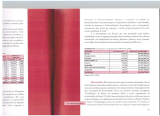 l!I n ·'l11harnm na pouca
p11hltrns federais para
k1t ) toi 11 m dos principais
1tlc '" pl·la Sudene. Com
11cl1111,·a do Nordeste, o
111 ,11 n na n:gião entre 1974
Heijl·Ieis, <1uc somados a
,.l it 11t ialiva privada para
i:i1elt· H$ 68,4 bilhões.
lílll)
lIK>
EMPREGOS
DIRETOS
(•/•) OlfANT (%)
• 11
1,<•7_ 162.226 23.98
.1.~1"' 149.385 22,08
11.112 109.611 16,20
.I= ....1~ 35.079 5.19
llr l!'i 59.072 8,73
.. 11,lil 57,002 8,43
.,,M 42.894 6,34
'" ·l,C)(1 22.669 3,35
r :l,19_ 16.253 2,40
1,1u 22 252 3,29
111)0,"oo 676.443 100,00
~ tl'C'lrsos no Prot,t.rama
drn pmwa.ina de crédito
i M'mdhante. Por suas
.11111alivo, os agricultores
11111nlcstinos na captação
uivo maior, segundo o
Ministério de Desenvolvimento Agrário, é "construir um padrão de
desenvolvimento sustentável para os agricultores familiares e suas famílias,
visando ao aumento e à diversificação da produção, com o conseqüente
crescimento dos níveis de emprego e renda, proporcionando bem-estar
social e qualidade de vida."
31
É o investimento do Pronaf que tem permitido uma relativa
estabilidade ou até a expansão da agricultura familiar produtora de culturas
comerciais e de subsistência no campo alagoano (abacaxi, arroz, banana,
coco, feijão, fumo, inhame, laranja, mandioca, maracujá, mi.lho etc.).
N ORDE STE: Contratos e montante do PRONAF (2006)
ESTADO CONTRATOS MONTANTE (R$ 1,00)
BAHlA 152.018 465.029.859,10
MARANHÃO 111.714 340.975.739,34
CEARÁ 121.542 308.149.859,18
PERNAMBUCO 101.357 282.0l 6.257,38
PIAUÍ 91.255 173.505.526,94
PARAéBA 57.198 152.577.526,92
RIO GRANDE DO NORTE 78.937 151.509.814,13
SERGIPE 51.631 127.967.395,83
ALAGóAS
..
43.397 - 101.546.796,30
Fonte: MDA (2008)
Microcréclito. Para uma economia precocemente urbanizada, com as
características destacadas anteriormente, nenhuma outra intervenção possui
tanto potencial para apoiaras iniciativas dos empreendedores de pequeno porte
que o programa de microcrédito. Nesse caso, chama a atenção o programa
"Crediamigo" do Banco do Nordeste (BNB), o maior experimento de
microcrédho do Brasil.,o BNB é uma instituição federal de crédito que atua na
região nordestina e cm a4,YUmas áreas límitadas dos estados de Minas e Espírito
Santo. O Crcdiamigo é, hoje, seu produto mais conhecido. No entanto, o
número de clientes de sua carteira ativa em Alagoas é ainda muito pequeno.
85
 