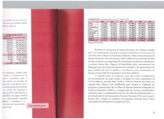 l> contribuiu fr~rtcmeme pan
los, 111:1s sua atuação é ainda
Ji1rn;m l.1~•oas.
K..1111111do 1998 até 200.2
c.n n.n•,,. KACJn~s 1 VALORES {R$)
181.606.605,341117.4'14
llH.l1(1J 206.159.535,62
l'iH.124 150.566.653,62
IH'i.577 126.716.099,18
11.l.c;43 76.934.841,19 1
ll<1.67S 103.487.389 66 1
H"i.640 63.475.847,23
H4.S07 1 70.306.992.87
H')..'123 63.549.714 00
Sl.028 46.551.303,72
.'146 379.188,00
~lHl.920 1 1.089.734.170,43 I
11$ C~H.ltl.'g!COS créditos para
Fundo Constitucional de
~1jt:1 i,·,1 "contribuir para o
t:iuc, .uravés da execução de
i(I t•m consonància com o
1'i :1d1111nistrados pelo Ilt.'13 são
1u1 sc:nudo de awnentar a
1111 >S do 1NEos produtores, as
prnduçao de alguns setores:
1 1 ;lgroindústria regioruús.
l11h1.1m a ampliação e a
1'N1 não têm representado,
11:1 l'.SSC fim.
NORDESTE: Contratações do FNR (2002/2007)
-2002 2t03 2004 2085 2006 2097
Bahia 76.130.0 272.340.0 745.469 o 1.054.000 o l.098.100.0 1.502.000.0
Ceará 35.676.4 287.292 5 482.477.6 710.000 o 492.000.0 824.000.0
Pernambuco 12.985.0 79.419.3 437.422.3 649.000 6 629.400.0 898.000 o
Piauí 16.754 4 43.281 o 319.406.9 315.000.0 211.300 o 281.000 o
R. Gr. Norte 15.540.9 43.154 o 242.601.9 347.000 o 245.400.0 319.000.0
Maranhão 21.064.8 91.658.3 224.947 7 477.000 o 240.200.0 352.000.0
Sernioe 19.404.3 70.2640 174.791 1 264.000 o 117.IOO.O 250.000.0
Paraíba 11.557 5 63.1758 170.907 4 362.000.0 253.600.0 349.000.0
Al111oas l3.1u_11 28.149.9 li3.4247 292.000.0 178.000.1 231.000.0
NORDESTE ?22.270,1 978.734$ 2.971.443,6 4.470.000,0 3.932.00U,O 5.385.000,0
Fonte: 13NB (2008)
Prodetur. O Programa de Desenvolvimento do Turismo trabalha
ações de fortalecimento dos pólos turísticos nordestinos com recursos do
convênio entre o Banco do Nordeste do Brasil e o Banco Inrcramericano de
Desenvolvimento. Até 2004, investiu US$ 670 milhões na construção de obras
de infra-estrutura e na capacitação das instituições nordestinas voltadas para
o turismo. Nessa fase, Alagoas foi beneficiada pelos investimentos em
Maragogi, com um projeto de esgotamento sanitário e de abastecimento de
água, avaliado em US$ 5,4 milhões, e em Maceió, com a revitahzação de
Jarnguá, na qual o Prodetur participou com U$ 36,3 milhões.
A segunda etapa do programa, que tem caráter complementar
aos investimentos da etapa inicial, é resultado de outro empréstimo de
US$ 240 milhões, assinado entre o BNB e o BTD, no final de 2002. Para essa
segunda fase, Alagoas vem trabalhando para cumprir as exigências do
programa: a apresentação de seu Plano de Desenvolvimento Integrado do
Turismo Sustentável (PDITS), a comprovação de recursos orçamentários
suficientes para a contrapartida local (30% do valor do financiamento) e a
autOrÍ7.ação prévia da Secretaria do Tesouro Nacional (STN), para a qual o
Estado deve cumprir as condições da legislação nacional (ajuste fiscal,
capacidade de endividamento e pagamento, etc).
87
 