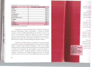 .t1
'1
llJ 11
!;
li
!~
il
11/I! ili
111
Jll
111
11 :11
NORDESTE: Investimentos federais urbanos (2003/2005)
ESTADO VALORES (milhões deRS)
Bahia 830.6
Paraíba 541.8
Ceará 539.4
Pernambuco 509.0
Maranhão 452.5
Rio Grande Norte 402.J
Sergipe 400.2
Piauí 289.8
Alae;oas 261.7
NORDESTE 4.227,1
Fonte: Ministério das Cidades (2006)
A Pctrobras. A presença federal estatal é, também, marcada pela
Petrobras. Mensalmente, todos os municípios e o Estado de Alagoas
recebem, a título de rqyaltics, pela exploração de petróleo ou gás no seu
subsolo, uma expressiva quantia cm dinheiro que pode ser utilizada
livremente pelas prefeituras e pelo Governo do Estado. No ano passado, o
pagamento variou entre R$ 7 mil (menores localidades) e R$ 1 l,2 milhões
(Prefeitura de Coruripe). O Estado de Alagoas recebeu R$39 milhões.
A presença estadual. Para que a articulação da economia popular
seja positiva e crescente, a presença limitada dessas quatro linhas de atuação
pública e federal (Finor, Pronaf, Crediamigo e FNE) exige medidas
complementares, programas amplos de atuação nas áreas municipal, estadual
e privada. Nos programas de apoio público na área de criação e
fortalecimento de micro e pequenos negócios, o Estado de Alagoas tem
apostado, corretamente, cm iniciativas regionais, que têm se revelado
positivas na construção de uma economia popular capaz de gerar um amplo
90
merendo< 1111o;u1
region.il..lg1111t
1) o Pn!
recursos do P1 nj
pequenos 1w1 1q
a t6 la11c1nin.. 111
carentes, ~·sp.dl 11
b) li p,
utilizando .1 c111
l60m1lhon. de 11
CEAL (2S•~o), Jlal
suas n.·s11k ru i11s,
<.:) 1) .... ,
parcenn entrc l
pretende org:111j
pequenas, 1·s111:1
<linâmicos ell ln'
1~sscs pn
ambiente fov111,1
mercado 1nt<.1111
construir u111
alcançar, si111li
todos os st·t1~ 1
 
