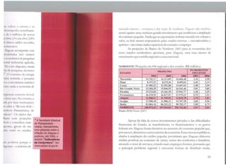 , ~, v11lt11u ;i crescer e as
dt '>< 111p1.·11bo semelhante.
i. de H 111ilhôcs de novos
11 ~!1111, :.!,'!"'" cm 2005, 3,8%
11 flhlc'(' s.tldos recordes,
1 ~!l l t111t:llll IS.
l;'H'M' an1mpanha esse
u~r.111t1111tt;t nos centros
e11:; 111-;t11111os de pesquisas
1n1i:d (111dL1strial, agrícola,
Nn raso alagoano, numa
k:1 ili pt'squ1sas, devemos
4(1 . d .1 , < l 11_111..,umo e energia
1c11~1 nsi.111.1da, a pesquisa
1:11 mm uncnto turístico
1111111 1111d.t •I economia de
~ü•í1111;ti:; ...1111t1:nte deverár.1
~ dc1ll1· 11110. No entanto, a
1d.1 püt duas instituições:
i1; cdit.1 •1" Revista BNB -
1 ~ 11lt111·n Datamétrica, de
1des1c' <h dados das
111:1111 111111 projeções
kd-. 1 1 rnncidcm num
l1g11:i11.1, apesar de um
11111 1:111 re os estados
i111 p11-.111vos porque o
l:tg;>.111.1 - .t ausência de
«> A Secretaria Estadual
de Planejamento
realiza, mensalmente,
uma pesquisa sobre a
inflação em Alagoas e
publicou, até 2006, o
boletim "Indicadores
de Conjuntura•. Ver:
www.seplan-al.gov.br
UFAL
BIBLIOTECA CEfITRAt
mercado interno começou a <lar sinais de. mudança. Alagoas não recebeu,
nesses quatro anos, nenhum grande investimento que justificasse a ampliação
do consumo popular. Ainda que as exportações tenham crescido em volume e
valor, os dois setores responsáveis pelas vendas externas - sucroalcoolei.ro e
químico- não criam ondas expansivas de consumo eemprego.
As projeções do Banco do Nordeste (2007) para as economias dos
nove estados nordestinos apontam, para Alagoas, uma taxa menor de
crescimento que a média regional e a taxa nacional.
NORDESTE: Projeções do PTB regional e dos estados (R$ milhôcs)-
PROJEÇÕES
INCREMENTOS
ESTADOS PREVJSTOS
2004 2005 2006 2005 2006
Maranhão 15.742,17 16.113,89 16.666,40 2,36 2,90
Piauí 8.157~1 8.275,36 8.495,61 1,45 2,14
Ceará 3 1.985,22 32.591,80 33.607 65 1,90 2,59
Rio Grande Norte 15.384,39 15.846,95 16.541 ,46 3,01 3,85
Paraíba 15.122,02 15.361,59 15.941,77 1,58 3,25
Pernambuco 46.510,95 46.837,07 47.975,23 0,70 1,91
Alltl!oas ll.568,l I 11.769,94 12.043,78 1,74 li81
Serl!ioe 13.500,10 13.986,11 14.767,38 3,60 4,56
Bahia 83.004,16 86.241,32 90.703,17 3,90 4,75
NORDESTE 240.974,43 247.024,02 256.742 46 2,51 3,41
Fonte: BNB/ Etene (2007)
Apesar da falta de novos investimentos privados e das dificuldades
financeiras do Estado, as transferências, os financiamentos e os gastos
federais em Alagoas foram decisivos no aumento do consumo popular que,
por suavez, dinamizou outros setores da economia.E sses recursos públicos,
aliados à ampliação do crédito popular, permitiram que Alagoas obtivesse
médias positivas no consumo de varejo, acima das nordestina e brasileira,
ativando o setor de serviços, criando mais empregos formais, provando que
o principal problema regional é encontrar formas de distribuir renda,
95
 
