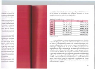 11r rrrrhnn .1tl. 2 salários
l 11 ll1d:11k-s na obtenção do
•'-' 111. gt .mdcda população
1:i11(1•i1.1s, fazer compras e,
11.1 aromp•mha e sente os
11.-1 1111 sttor privado, em
d11 pi 111 poder de compra
li111, 111111ual o volume das
111:d d1· :1rrccadação dos
. tdns !l'll:, ror sua vez,
!1 .1. L1;-..1s dt· crescimento
(~1~1_111111111.1 alagoana saiu
P••,n1111omteo anunciado
,,,1 1 1.1 t t .msferindo mais
)ns1i111111111,us. As políticas
Çcb1~1 .1111da m:us recursos
N•) hl'lt 11 privado, alguns
l';11n11 grandes projetos
t11111ia <> crescimento do
•li •k 111.uor porte, como
•
1
ç1í1:,11, Bompreço (Wal
1ç:lt1 ci.. ti. ( ;afisa, Cyrela,
cs1111 l111;1 tonjuntura local
~ c•:1n11 rnovunentando a
!111 l.tM do consumo dos
jn 111111111 rio1·.
l . . .
r 111111.1s ronst1tuc1ona1s,
~' propna estadual, essa
u~os fr:d1.:ra1s no tesouro
estadual. Em 2004, o valor das transferências p'.lra !lagoas foi 10% maior que
no ano anterior. No ano seguinte, essa taxa foi de 20% maior. E, no ano
passado, o crescimento foi de 25% em relação a 2006.
ALAGOAS: Evolução do FPR e FPM (2001/2008)
ANO FPE FPM (total)
2001 596.412.648,83 355.137.797,97
2002 738.110.714,86 440.217.611,95
2003 767.859.131,00 458.436.410,03
2004 846.395.326,24 504.094.208,04
2005 1.059.307.143,33 634.523.573,09
2006 1.172.354.057'78 701.308.074,86
2007 1.331.635.347,72 808.196.357,57
Fonte: STN (2008)
A boa notícia para a economia alagoana chegou um semestre depois de
ser lançado o Programa de Aceleração do Crescimento (PAC) com o anúncio de
um "pacote" de investimentos na ordem de RS 2,6 bilhões, em obras de infra-
estrutura no Estado. Neste pacote de novos recursos, estão incluídos R$ 720
milhões para a duplicação da BR-101; RS 100 milhões para programas de
abastecimento de água e saneamento; RS 140 milhões para a reconstrução da
malha ferroviária do Estado; R$ 50 milhões para a área de segurança pública; e
recursos ainda não-definidos da Companhia Hidrelétrica do São Francisco
(Chesf) para a implantação de novos sistemas de transmissão associados àusina
de Xingó. No primeiro pacote do PAC, Alagoas já havia conseguido mais de R$
1,6 bilhão, com a!,-ratantiadeverbas paraas barragens de Caçamba e Bálsamo, no
agreste; para o Sistema Pratagy, em Maceió; para a reurbanização do Vale do
Reginaldo e relocação da favela Sururu de Capote, em Maceió; e o saneamento
básico em Maceió e Arapiraca.
99
 