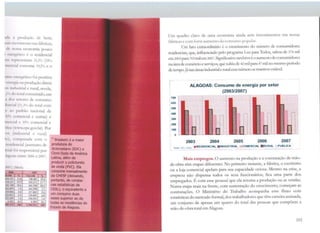 la 1 produção de bens,
n:1111 11111'imcnto nas fábricas,
d1: 11nss;1 economia pouco
! 1;11l' tgl 11co é o residencial
~.il!' li jlíl'SU1tam 31,5% (24%
1111c 1n.tl consome 19,2% e o
111111 11 11l rgético foi positiva
1
1 111 1gu na produção direta
11:-. 1111luslrial e rural, revela,
i1% tln 1o ta1consumido, em
:11los sclo rcs de consumo
lc11d11I (51,.";,, elo total com
,e 111.> p;1d1ii.o nacional de
t10% t:i>mnciaJ e outras) e
r1 11:1ü tl e Vi";,, comercial e
ticí1 (ww.t·pc.gov:br). Por
n f (induMrial e rural)
10), l'Olllpamda com o •
2
Braskem é a maior
produtora de
dicloroetano (EDC) e
Ooro-Socta da América
Latina, além de
produzir o policloreto
de vinila {PVC). Ela
consome mensalmente
da CHESF (deixando,
portanto, de constar
nas estatísticas da
CEAL), o equivalente a
um consumo duas
vezes superior ao de
todas as residências do
Estado de Alagoas.
i ci; idl~ 11ri.d (aumento de
1dai 1(>1 rc-.ponsáYel por
l:1gc_1.1s rn trc 2006 e 2007.
___wz_
"~LOR %
740.401 35.0
555.271 17.7
441.928 20.4
162.590 7.7
117.802 5.6
126.093 6.0
156.553 7.4
4.284 0.2
2.30-l.922 roo
Um quadro claro de uma economia ainda sem investimentos em novas
tabncas e com forte aumemo do cun~umu popular.
Um fato extraordinário é o crescimento do número de conswnidores
residenciais, que, influenciado pelo programa Luz para 'lbdos, saltou de 574 mil
em 2003 para703 mil cm2007.Significativo também é o aumento de consumidores
na área de comércio e serviços, que subiu de 42 mil para 47 mil no mesmo período
de tempo.Jánas áreas industriale ruralessenúmero se manteve estável.
1
700
600
1500
400
300
1200
100
o
ALAGOAS: Consumo de energia por setor
(2003/2007)
2003 2004 2005 2006 2007
,....,. e.... 1
, • RESIDENCIAL D INOUSTRIAL COMERCIAL D RURAL PUBLICA
Mais empregos. O aumento na produção e a contratação de mão-
dc-obra têm etapas diferentes. No primeiro instante, a fábrica, o escritório
ou a loja comercial apelam para sua capacidade ociosa. Mesmo na crise, a
empresa não dispensa todos os seus funcionários; fica uma parte dos
empregados. É com esse pessoal c1ue ela retoma a produção ou as vendas.
Numa etapa mais na frente, com sustentação do crescimento, começam as
contratações. O 11inistério do Trabalho acompanha esse fluxo com
estatísticas <lo mercado formal, dos trabalhadores que t&m carteira assinada,
um conjunto <le apenas um quarto do total <las pessoas c1ue compõem a
mão-de-obra total em Alagoas.
101
 