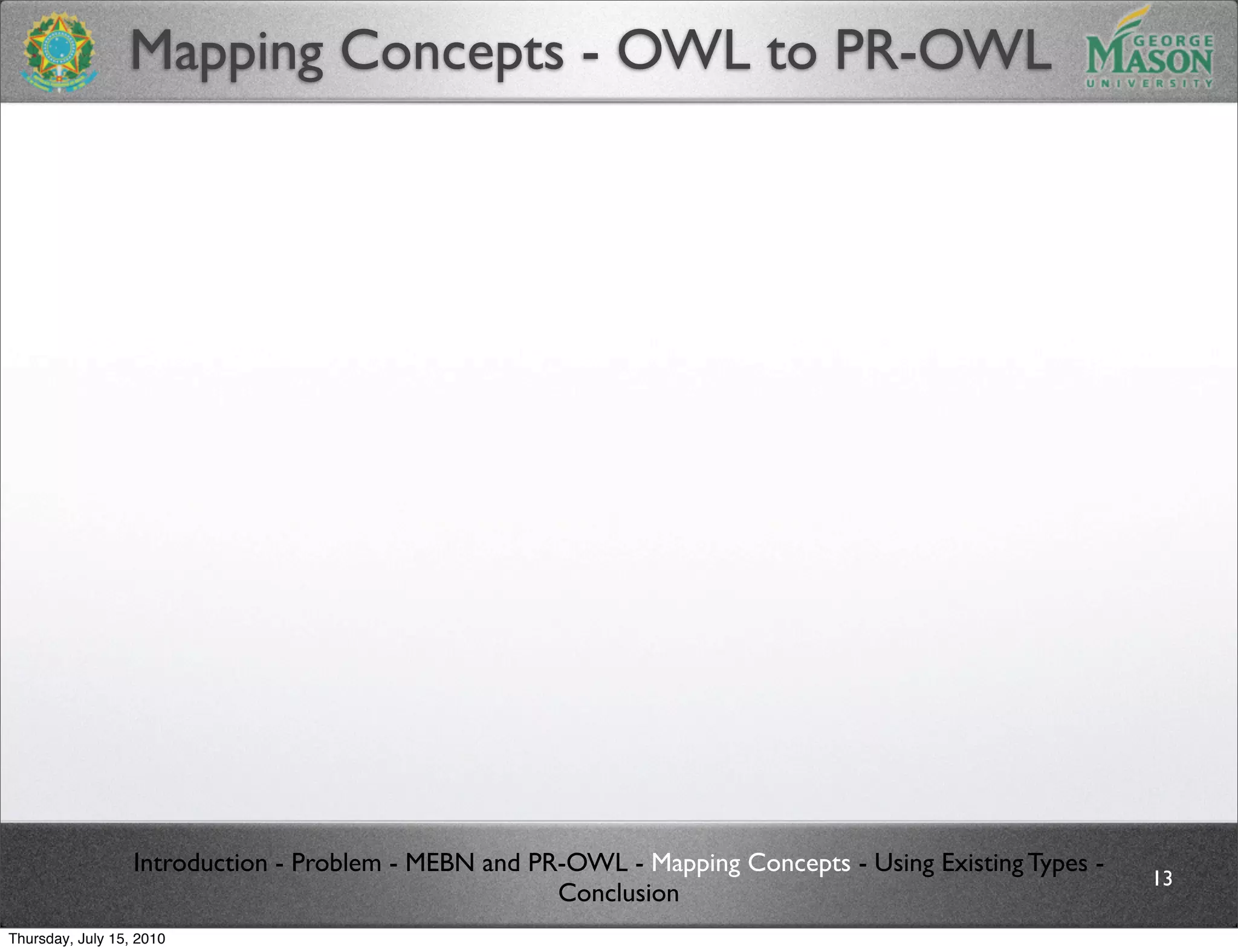 Mapping Concepts - OWL to PR-OWL




                  Introduction - Problem - MEBN and PR-OWL - Mapping Concepts - Using Existing Types -
                                                                                                         13
                                                      Conclusion
Thursday, July 15, 2010
 